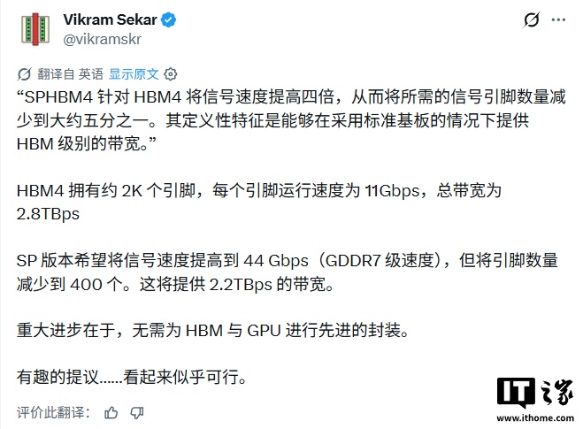 SPHBM4 specifications
